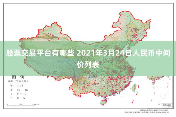 股票交易平台有哪些 2021年3月24日人民币中间价列表