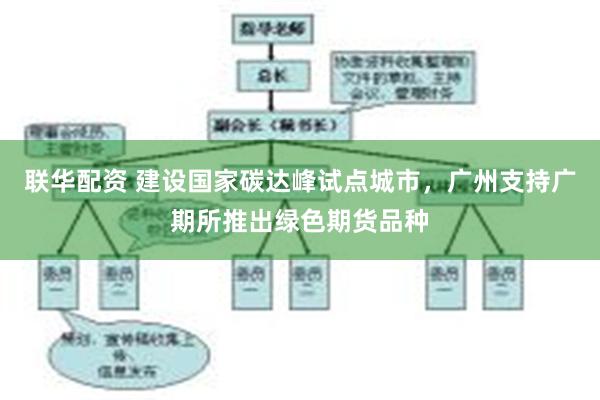 联华配资 建设国家碳达峰试点城市，广州支持广期所推出绿色期货品种