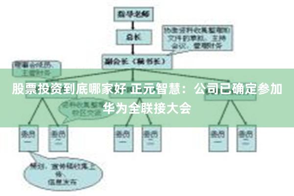 股票投资到底哪家好 正元智慧：公司已确定参加华为全联接大会