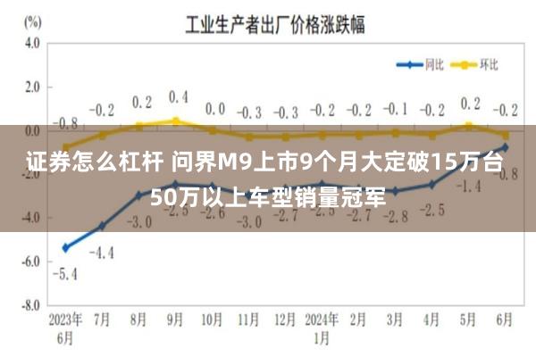 证券怎么杠杆 问界M9上市9个月大定破15万台 50万以上车型销量冠军