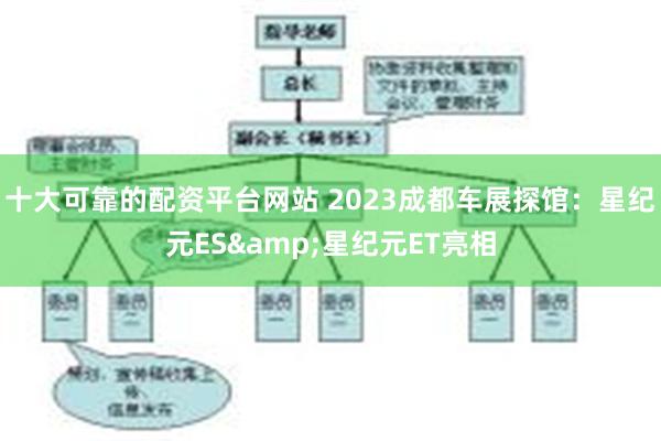 十大可靠的配资平台网站 2023成都车展探馆：星纪元ES&星纪元ET亮相